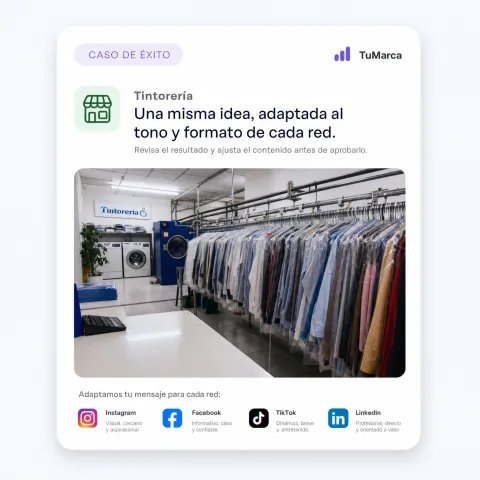 Pieza de ejemplo para Instagram, marcada como caso de éxito de una tintorería. El titular dice «Una misma idea, adaptada al tono y formato de cada red.» y debajo «Revisa el resultado y ajusta el contenido antes de aprobarlo.» En el centro, la foto del interior de la tintorería con las prendas enfundadas en una barra larga. Al pie, «Adaptamos tu mensaje para cada red» con las cuatro y su tono: Instagram visual, cercano y aspiracional; Facebook informativo, claro y confiable; TikTok dinámico, breve y entretenido; LinkedIn profesional, directo y orientado a valor.